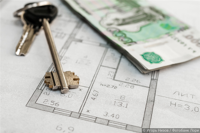 Как площадь дома влияет на размер имущественного налога