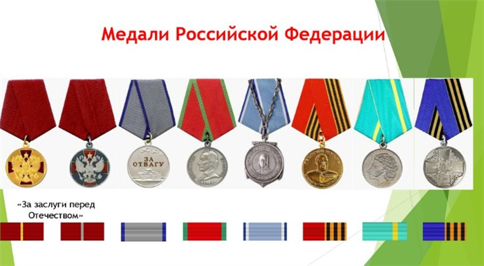 Какая медаль выше Суворова
