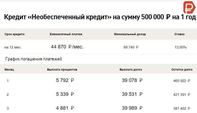 Взять кредит 500000 на 5 лет